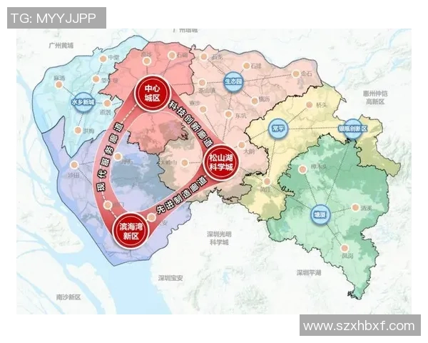 东莞与深圳的经济竞争与发展趋势分析探讨两座城市的未来潜力与机遇